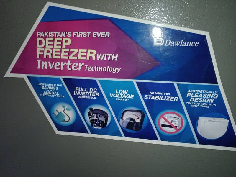 DAWLANCE Freezer (Inverter Technology) 4