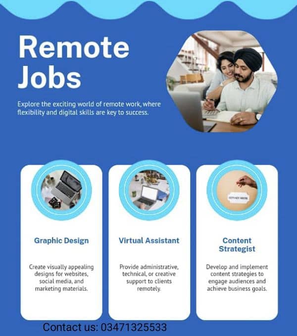 online jobs for male and females 0