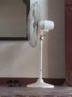 pedestal fan not working 0