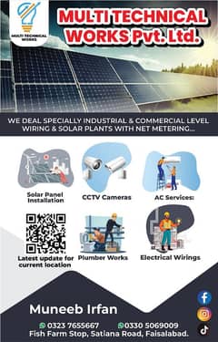 solar inverter green meter net metering files works Available