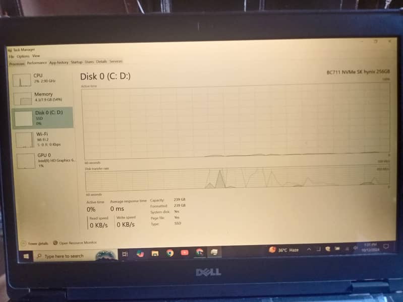 Dell latitude 5480 fresh/imported 2