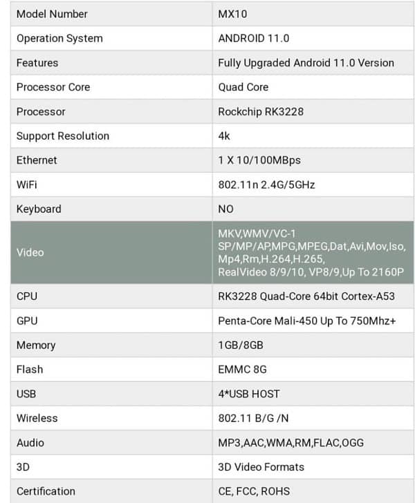 Mx10 Box S Android Tv 11.0 Version 1+8gb 1