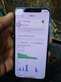 IPhone 12 battery health 90