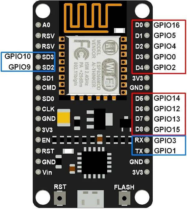 Easy Electronics NodeMcu WiFi Development Board - ESP8266 2