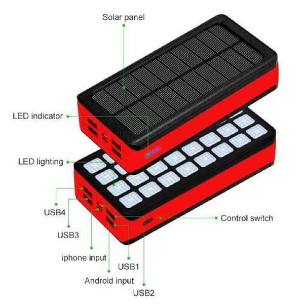 Solar Power Bank 30000 mAh Portable Charger Battery Pack with 32 LEDs 3