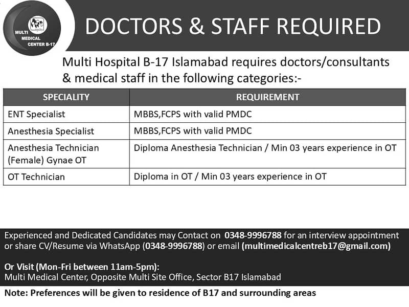 Doctors & Medical Staff Required 0