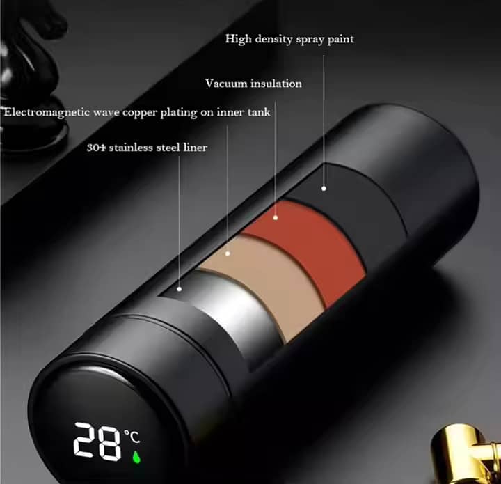 Smart Temperature Display Bottle – Keep Your Drinks Perfectly Hot cold 1