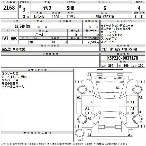 Toyota Yaris 2021 4