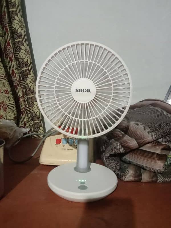 Small fan 1