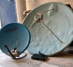 Dish antenna with accessories