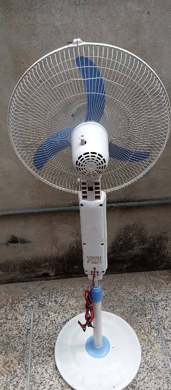 12 volt fan 1