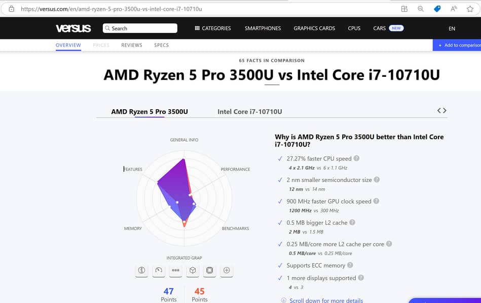 Lenovo Ryzen 5=Core i7 10thGEN 16GB-RAM 256GB-SSD 2GB Graphic Card 13" 2