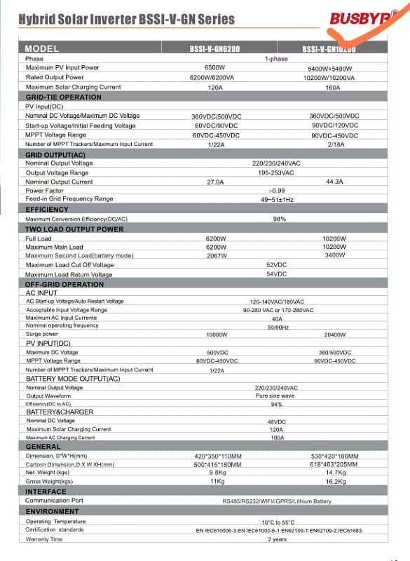 BUSBYR HYBRID SOLAR INVERTER 10.2KW + WIFI DEVICE Multan 6