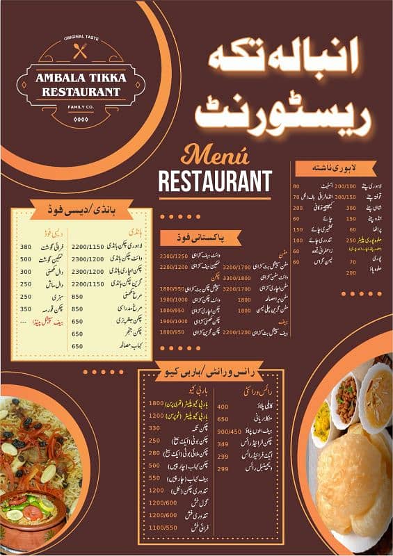 restaurants for sale. 0