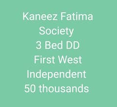 Kaneez Fatima- 1st - West 0