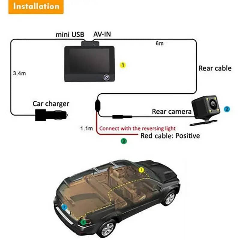 WDR Dashcam 3 Camera Lens Video Car DVR Full HD 1080P 8