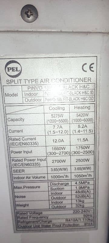 PEL Fit black 1.5 ton Inverter AC 2