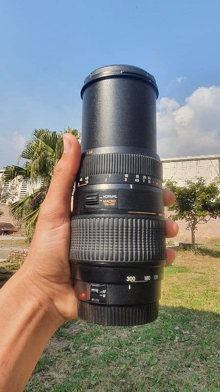 Canon lens 2