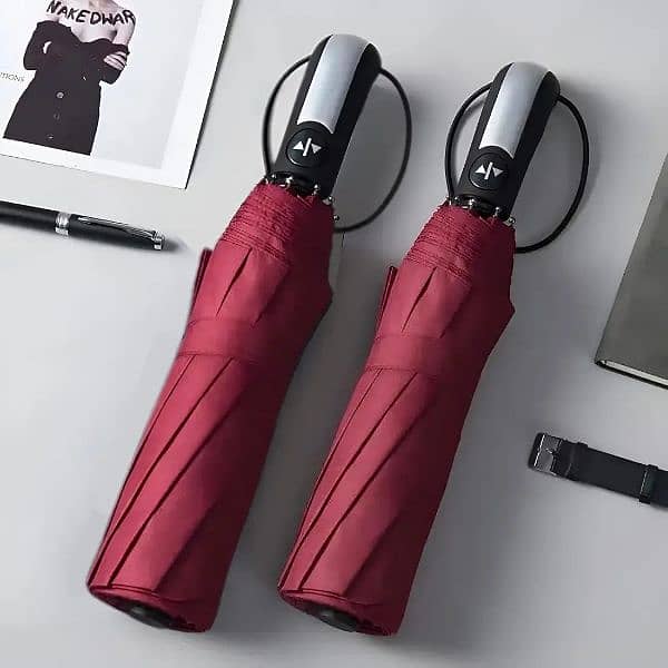 Automatic foldable umbrella 1