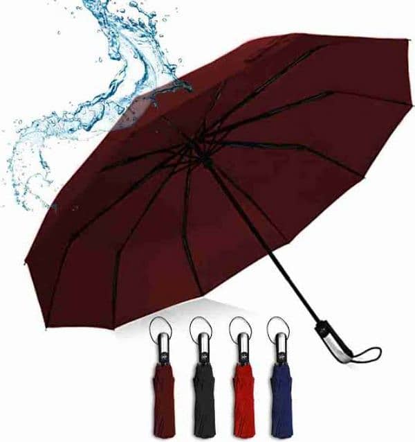 Automatic foldable umbrella 5