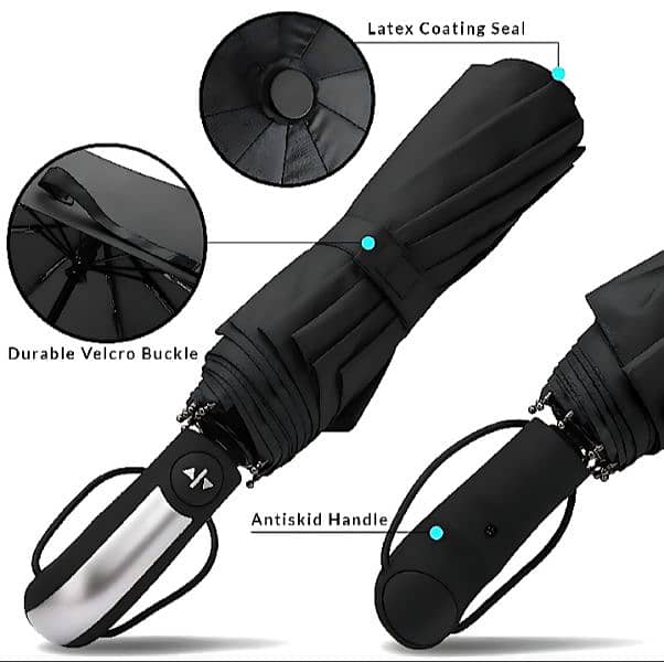 Automatic foldable umbrella 6