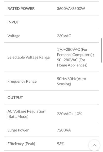 3.6kw Brand new Condition 3