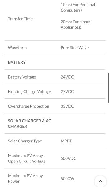 3.6kw Brand new Condition 4