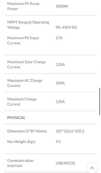 3.6kw Brand new Condition 5