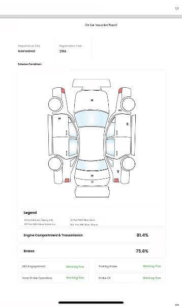 honda rebirth oreil prosmatic 12