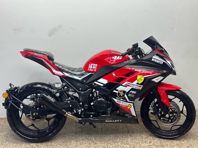 kawasaki ninja zx 10r 250cc 2023 ( single cylinder ) 4