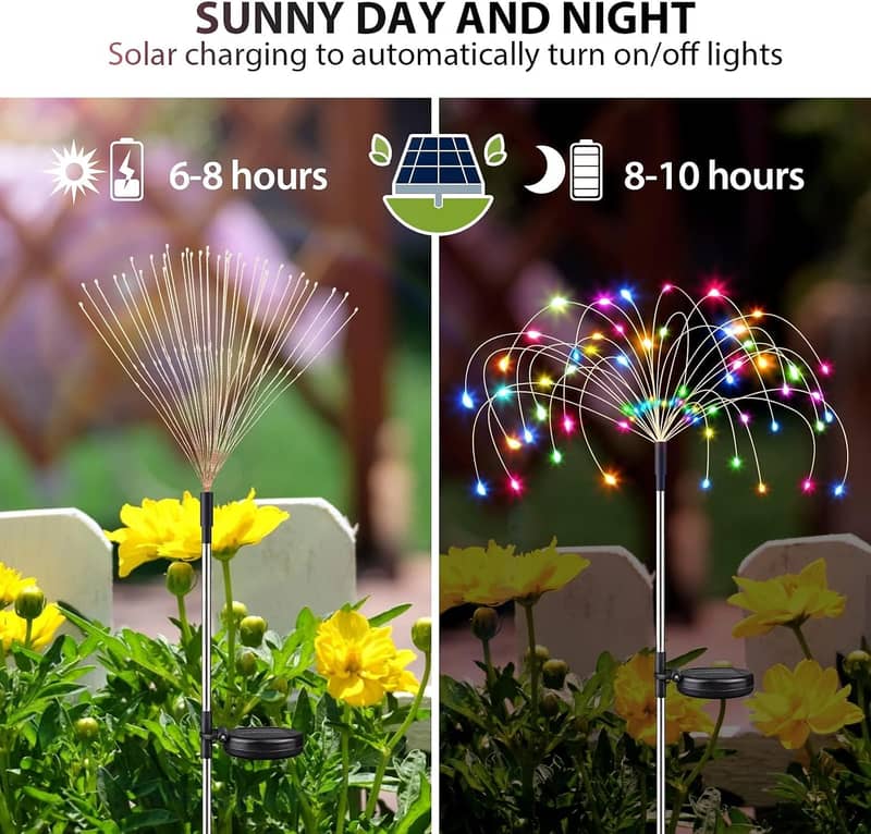 Solar Rose Flower Light,7 Color Changing Design,IP65 Waterproof 1