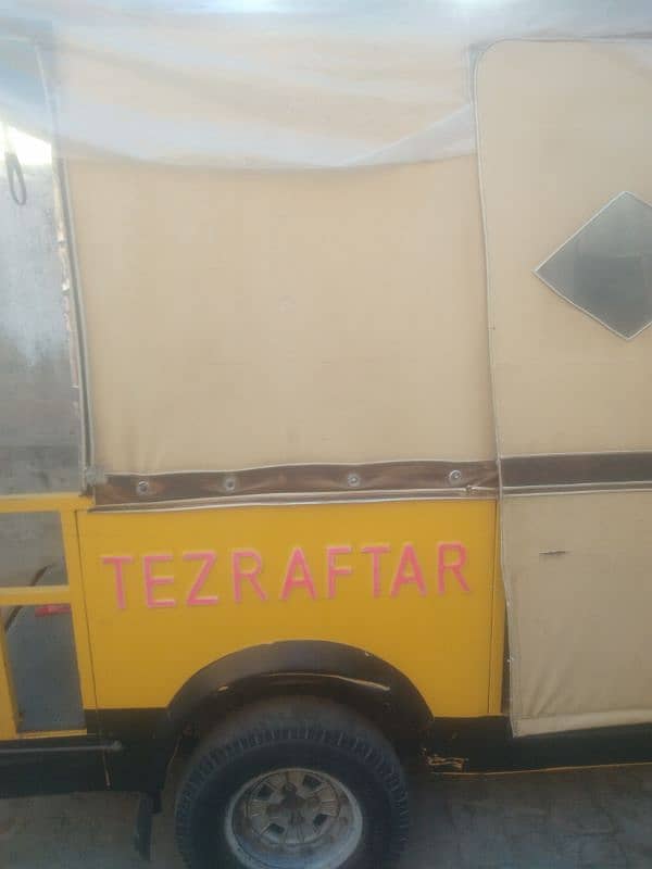 Tez raftaar 0