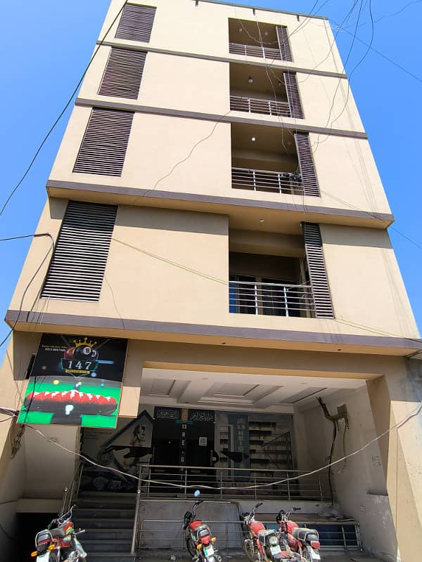 NUST Boys / Girls Hostel Rooms Near Main Road Gate 7 Flexible Timings 16