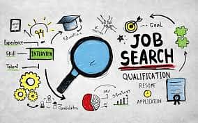 Searching Job-Lahore-20+Y Exp-in Logistic, Admin,Procure,Ops,Security