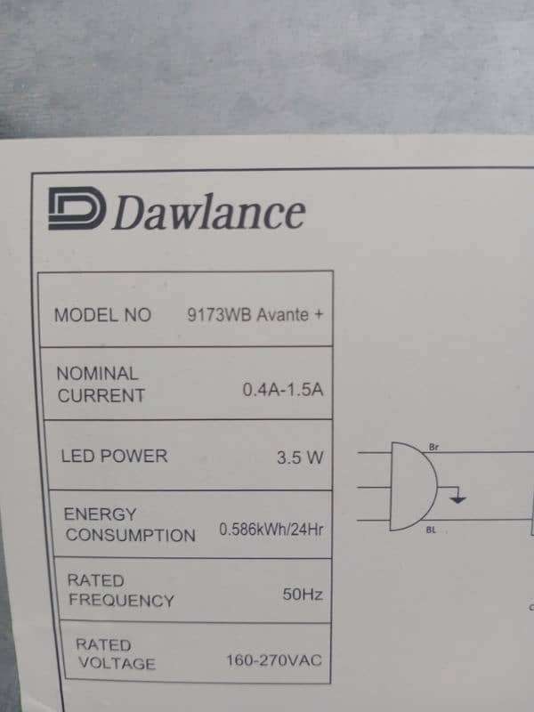 Dawlance Fridge invantar technology daba peak ha 4