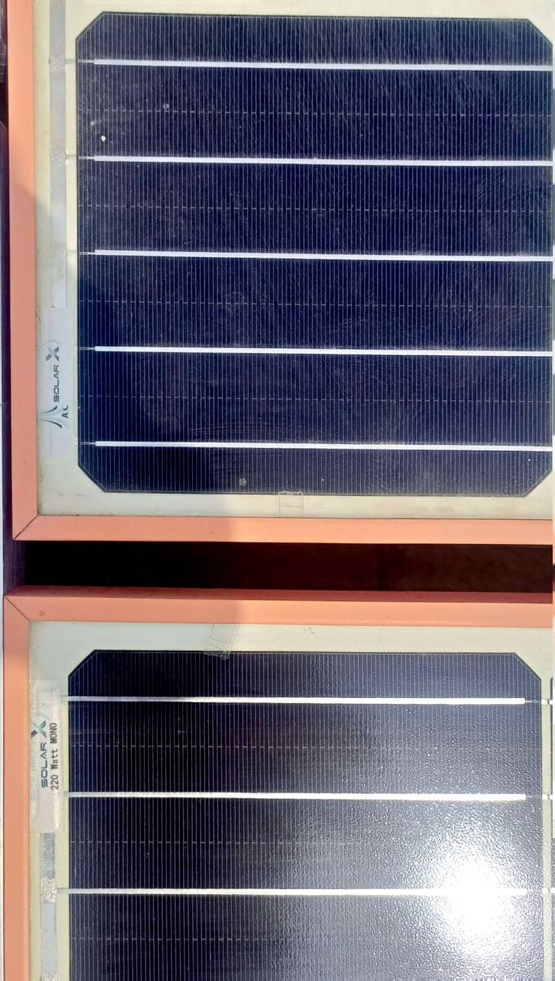 3 solar plates width stand 4