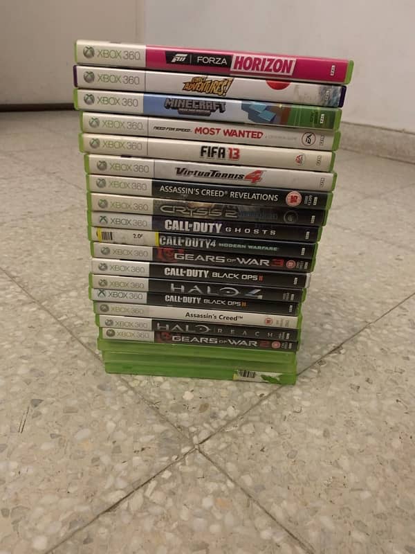 Xbox 360 Slim 3