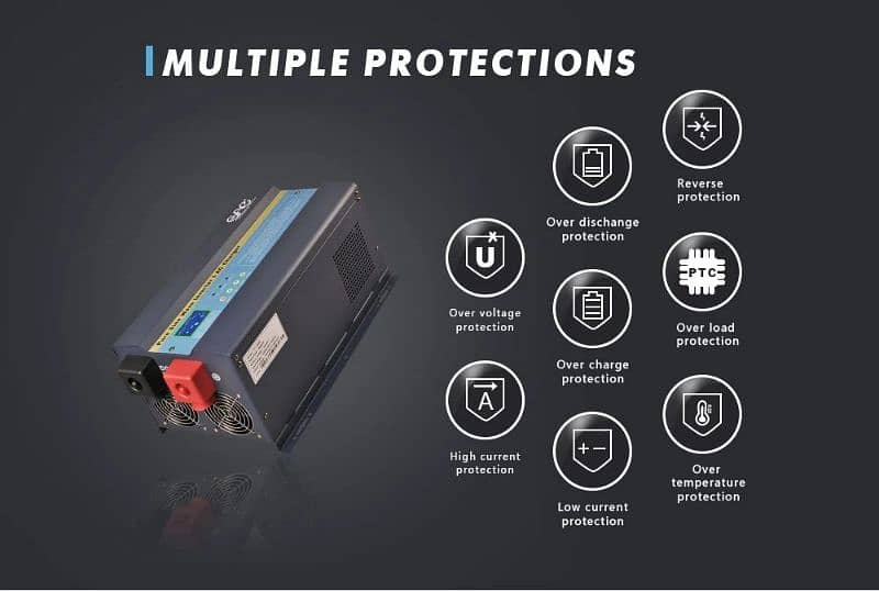 Solar Inverter 1000 watt 3