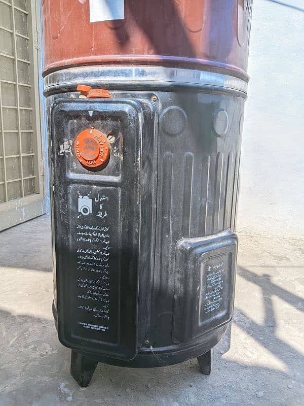 Super Asia Geyser GH-535 Capacity 35 Gallon (130 liter) 5