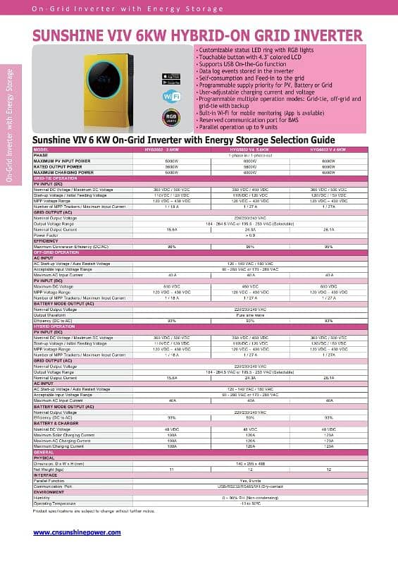 6kw hybrid inverter 0