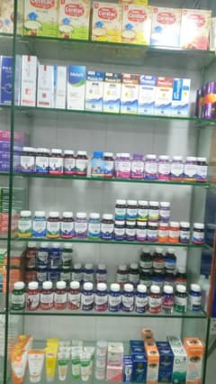 Pharmacy sales staff