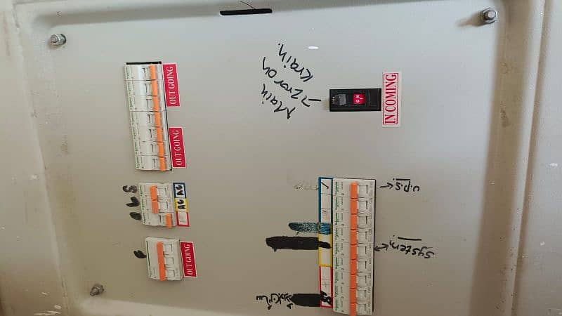 Distribution Board (DB) Electric Breakers 4