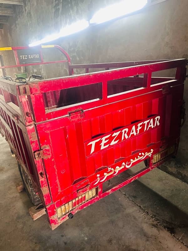 taz raftaar loader 2