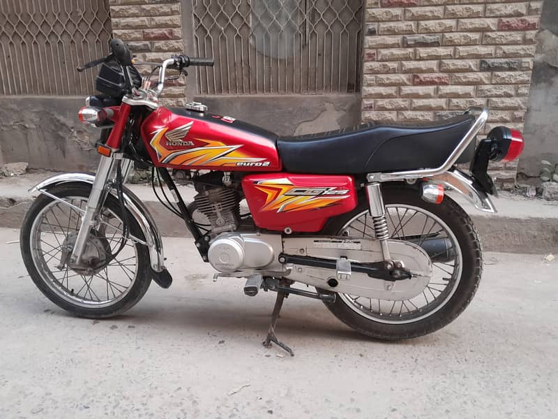 honda 125 2021 modal 7