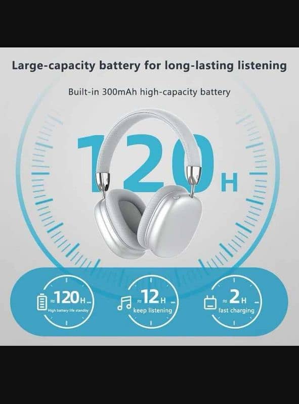 Long-Lasting Battery With Fast Charge Headphones 1