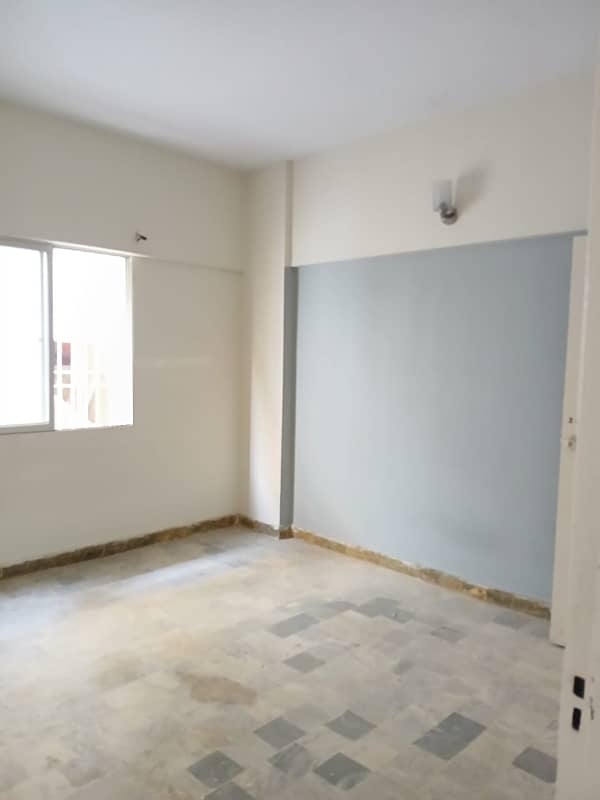 FLAT FOR RENT IQRA COMPLEX GULISTAN E JAUHAR BLOCK 17 KARACHI. CONTACT 0331,8381586 2