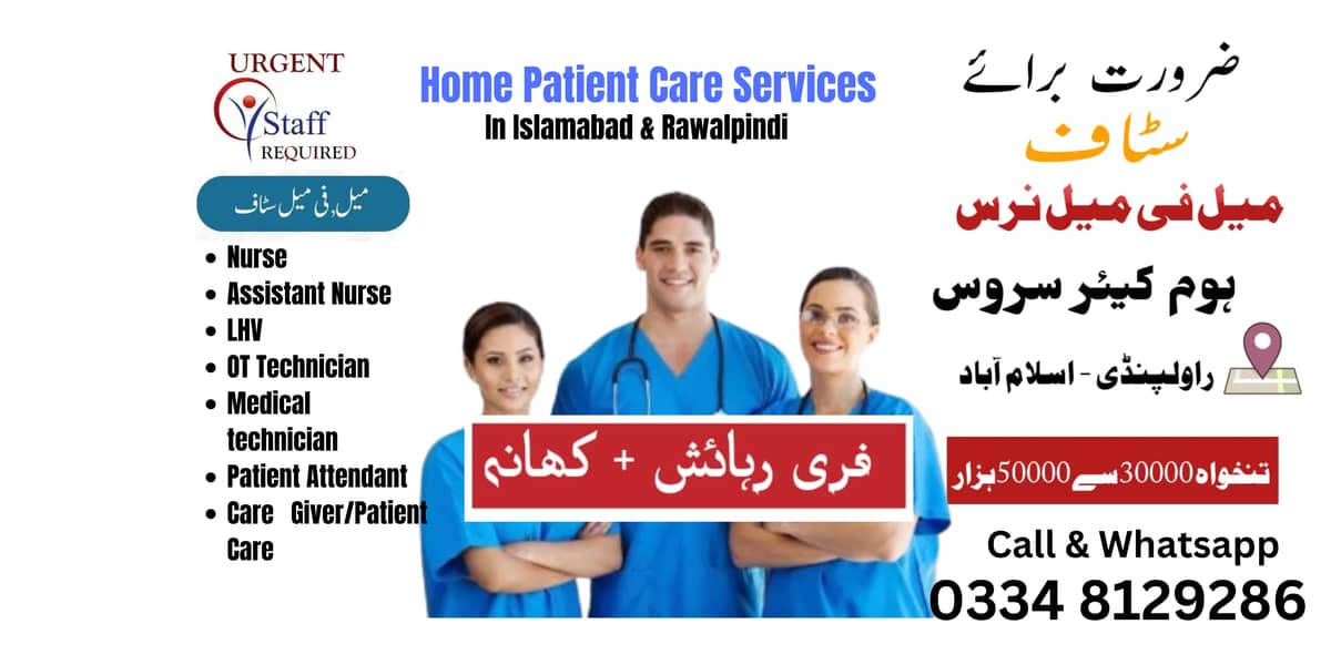 Staff Required, LHV/ Nurses/Assistant Nurse/Patient Attendant/OT Tech 1