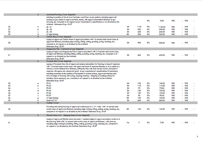 BOQ & Cost Estimation - Architect, Interior, Construction & Renovation 9