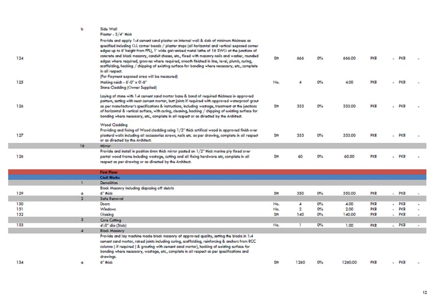 BOQ & Cost Estimation - Architect, Interior, Construction & Renovation 10