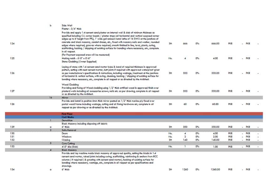 BOQ & Cost Estimation - Architect, Interior, Construction & Renovation 11